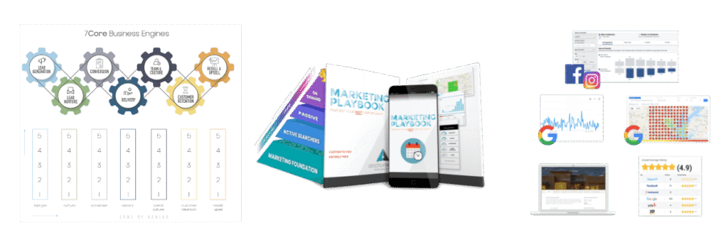7 Core Engines, Playbook by Anchor Wave